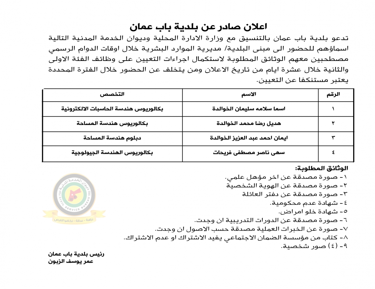 اعلان استكمال اجراءات التعيين صادرعن بلدية باب عمان