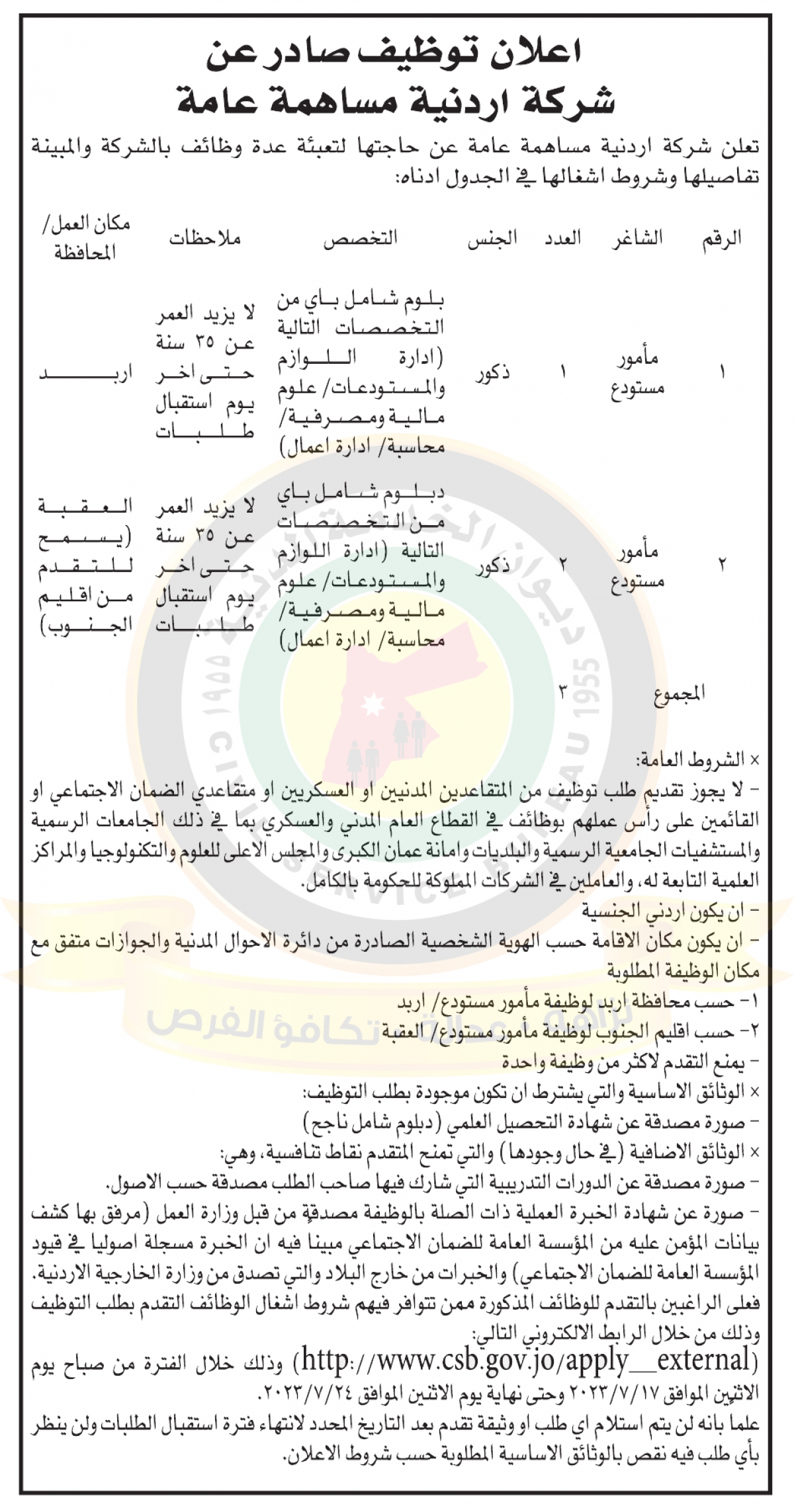 اعلان توظيف صادر عن شركة اردنية مساهمة عامة