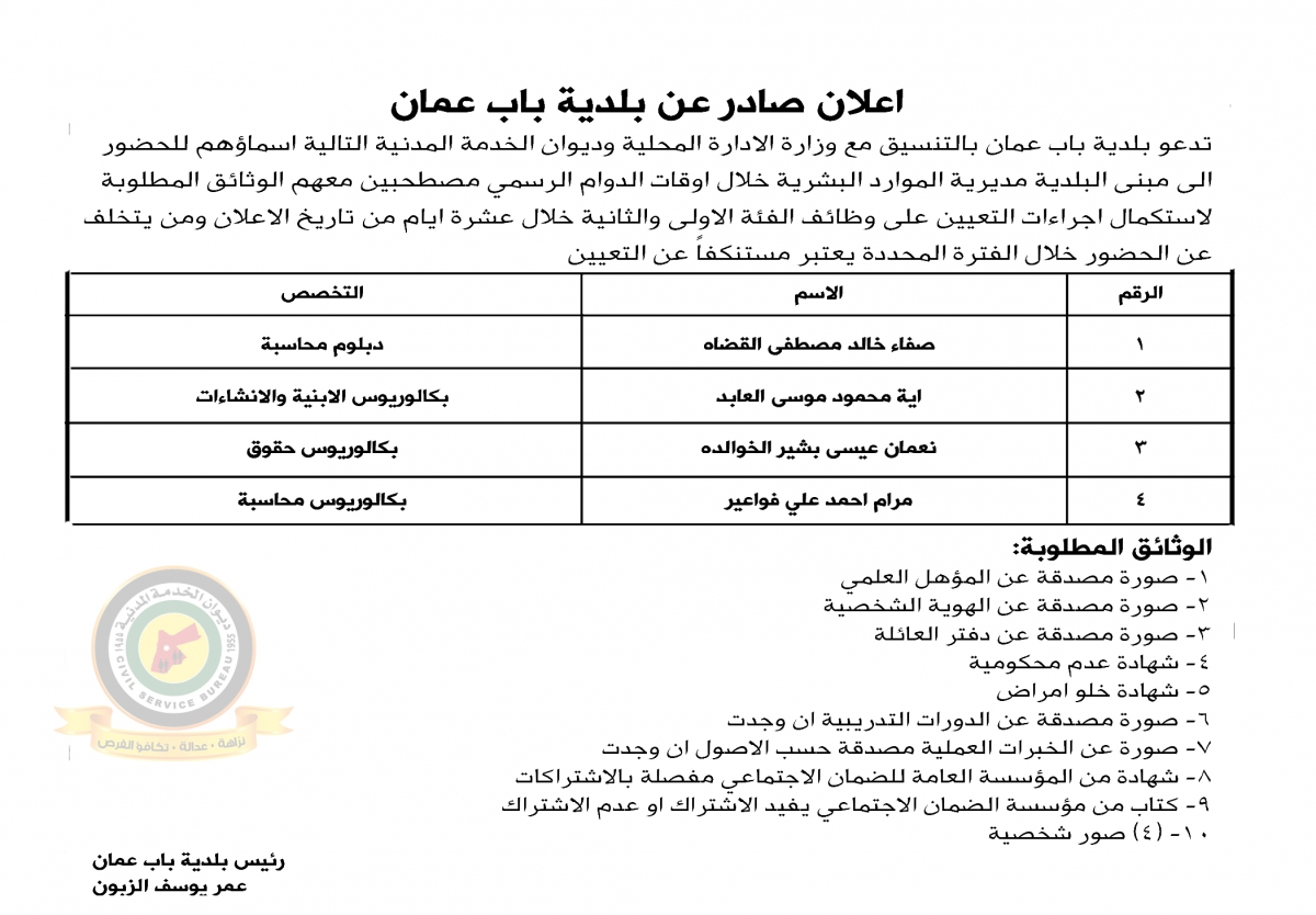 اعلان استكمال اجراءات التعيين صادرعن بلدية باب عمان