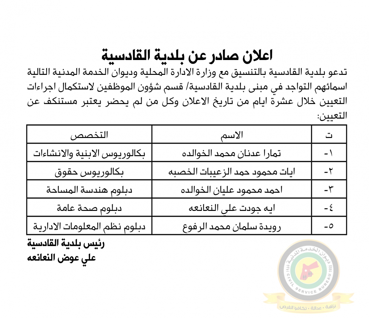 اعلان استكمال اجراءات التعيين صادرعن بلدية القادسية