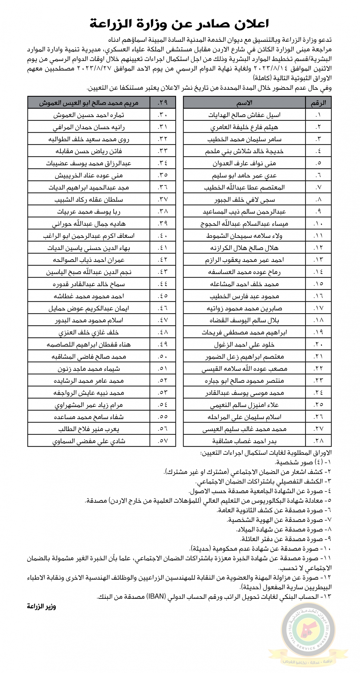 اعلان استكمال اجراءات التعيين صادرعن وزارة الزراعة