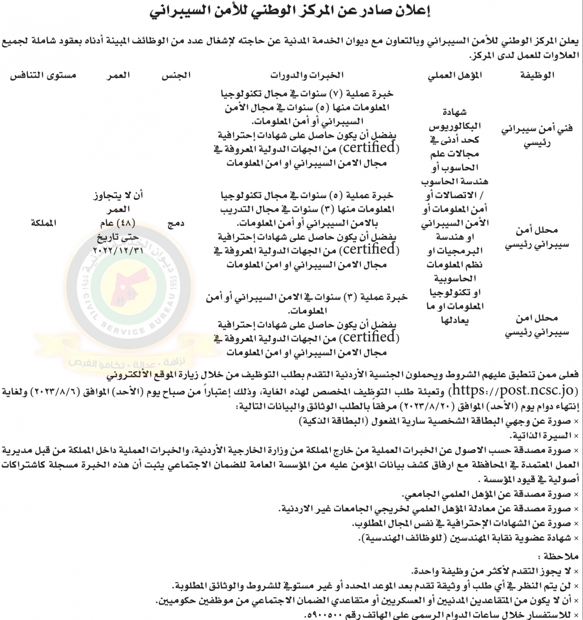 إعلان توظيف صادر عن المركز الوطني للأمن السيبراني