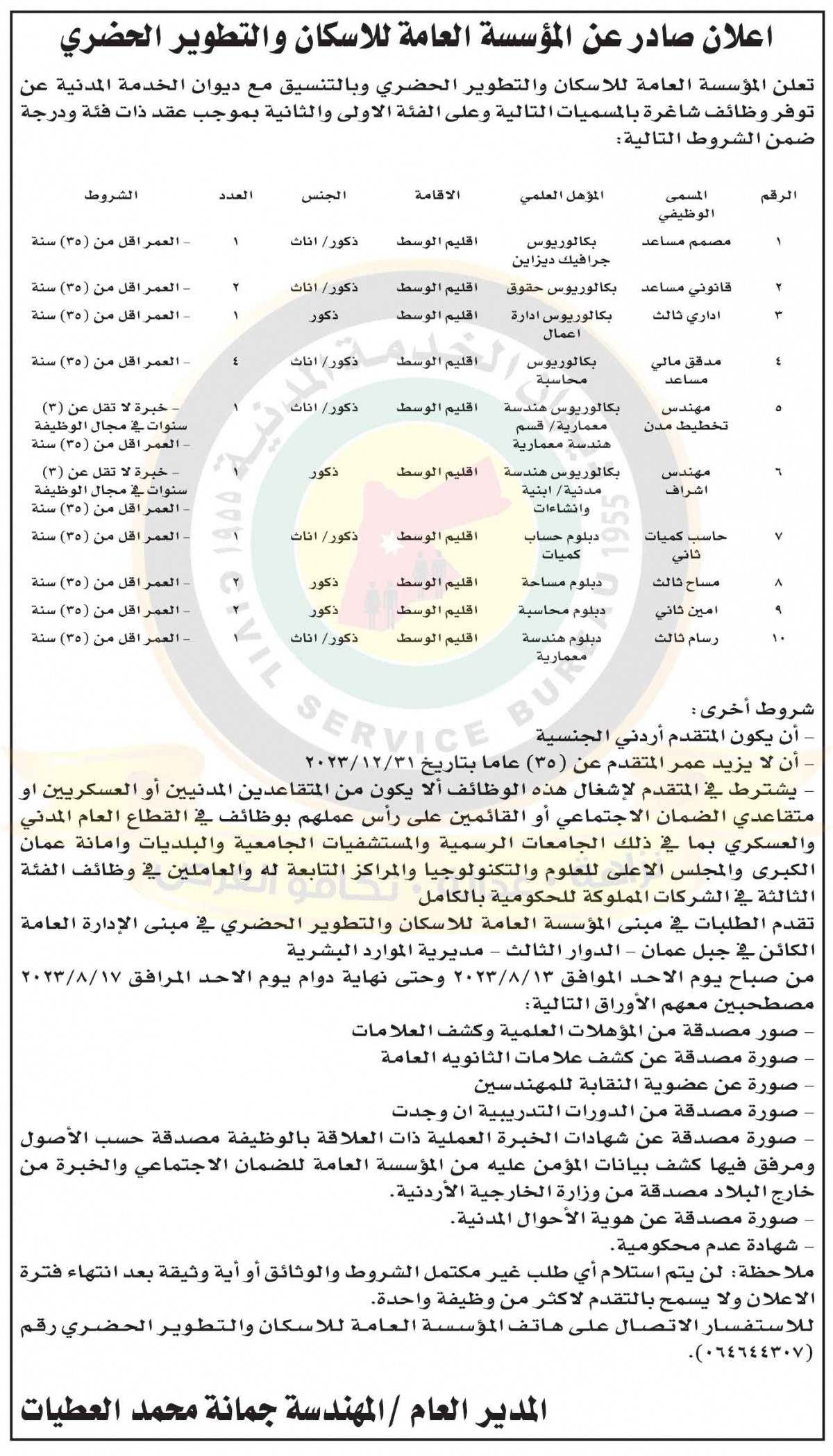 إعلان عن توفر وظائف شاغرة صادر عن المؤسسة العامة للإسكان والتطوير الحضري